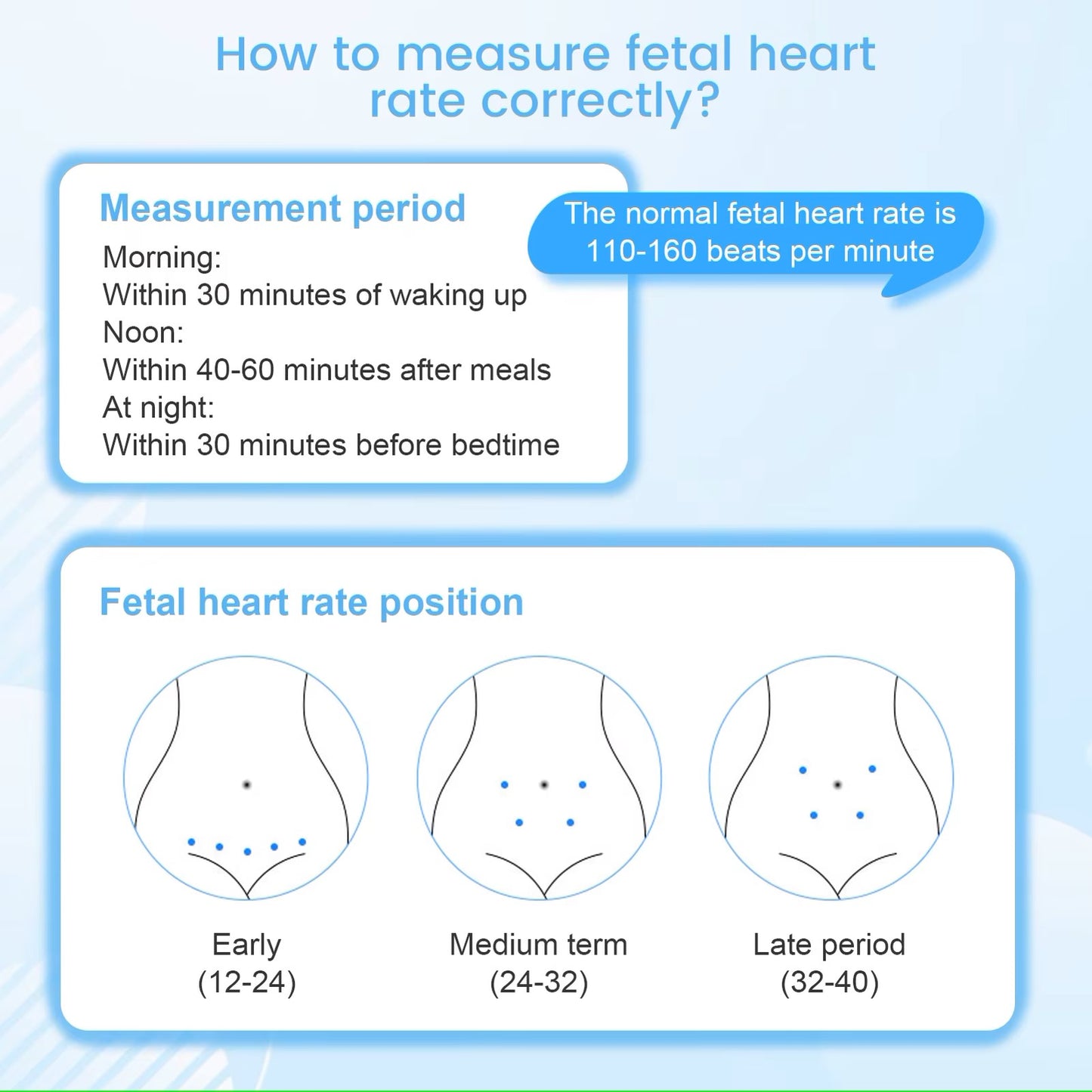 BabyBeat💓Monitor de latidos de bebé🤰