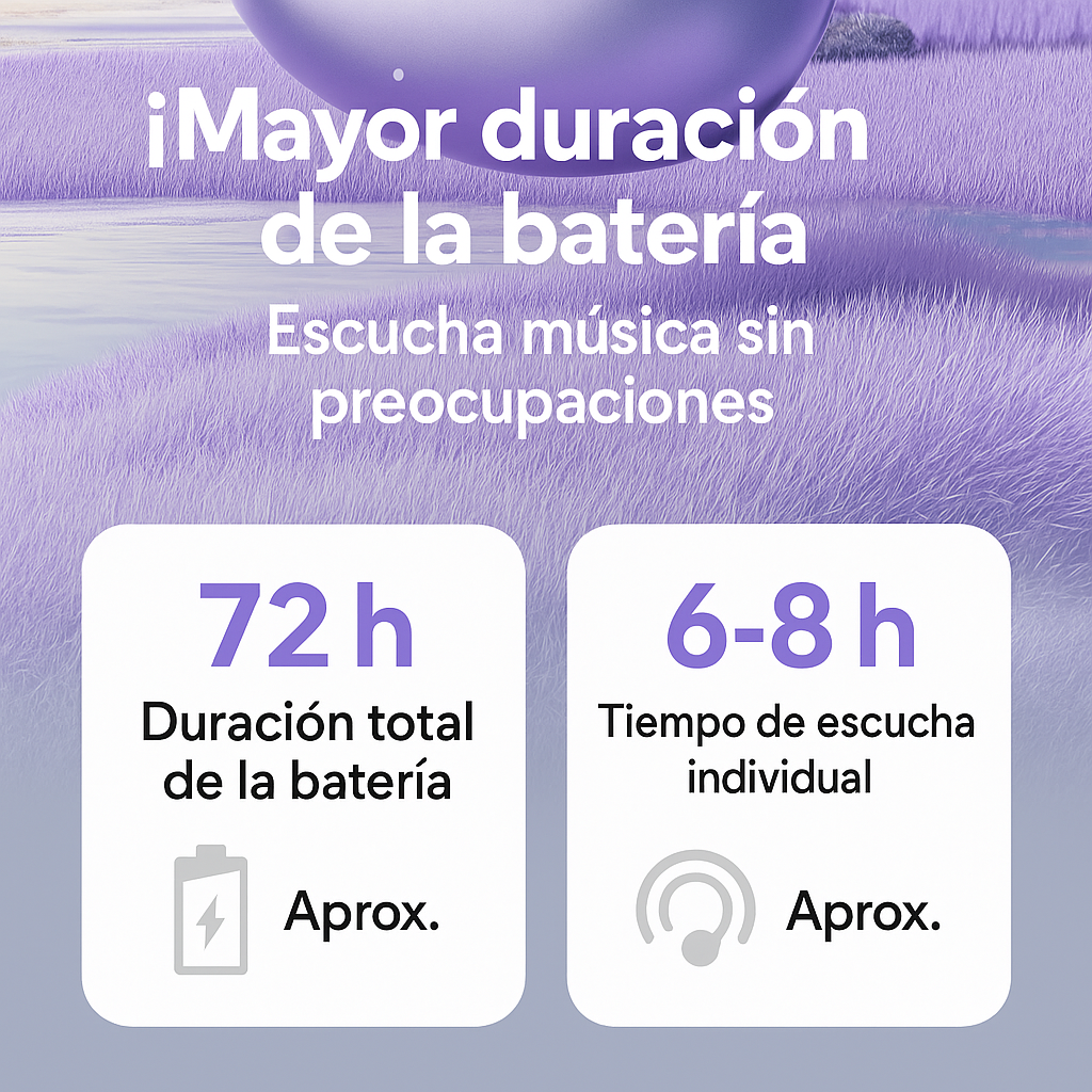 AudioClip - Audífonos Oído Libre
