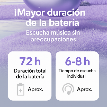 AudioClip - Audífonos Oído Libre
